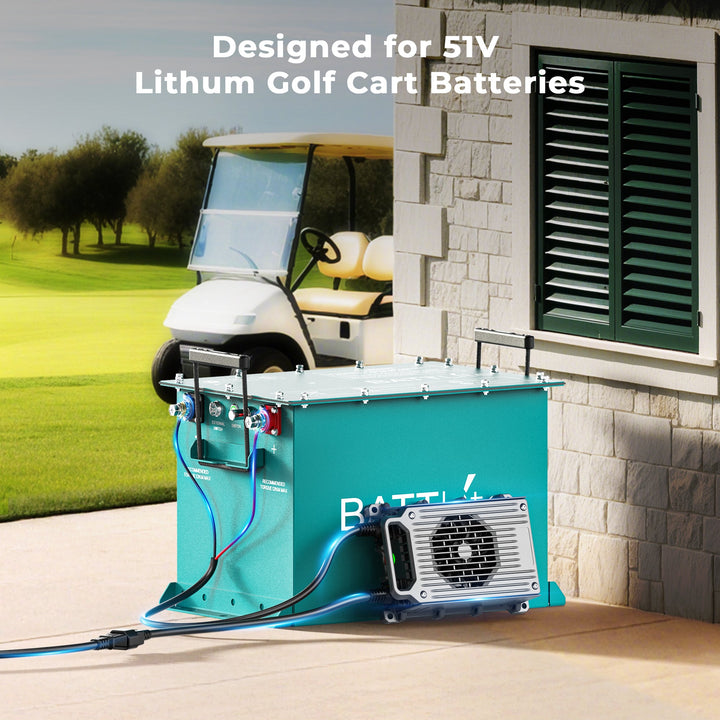 BATTLite 48v 15A LiFepo4 Golf Cart Battery Charger